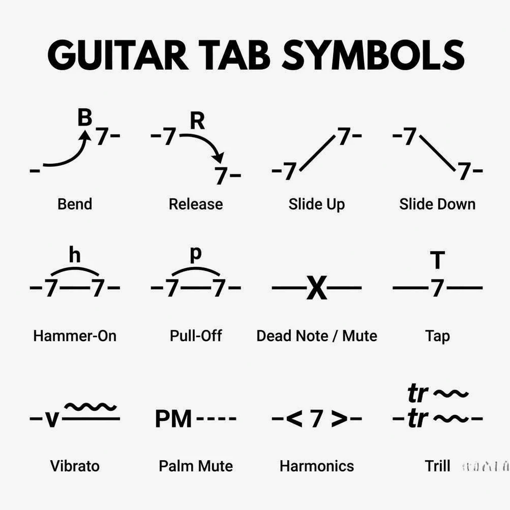 guitar tab player app