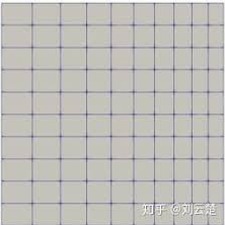 网格员报名入口官网